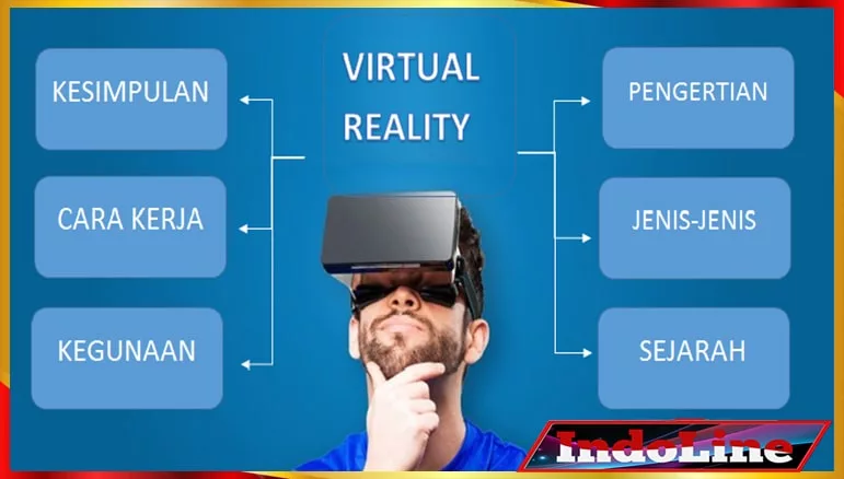 Mengenal Lebih Dekat Teknologi Augmented Reality dan Virtual Reality